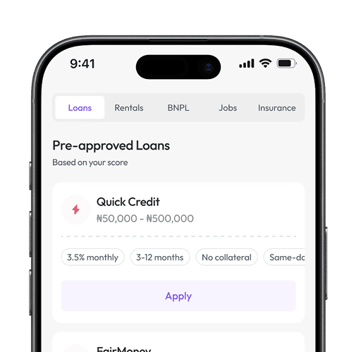 Credit Marketplace